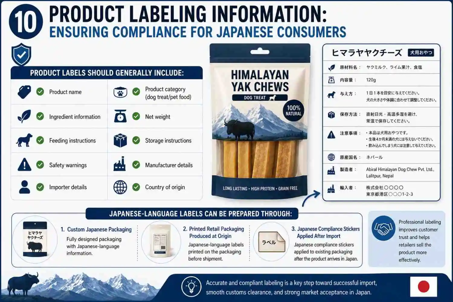 product labeling information documentation for yak chew import to japan